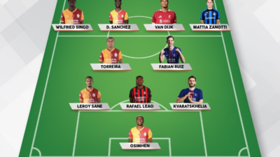 Galatasarayin-yeni-sezon-hedefleri-ve-kadro-analizi