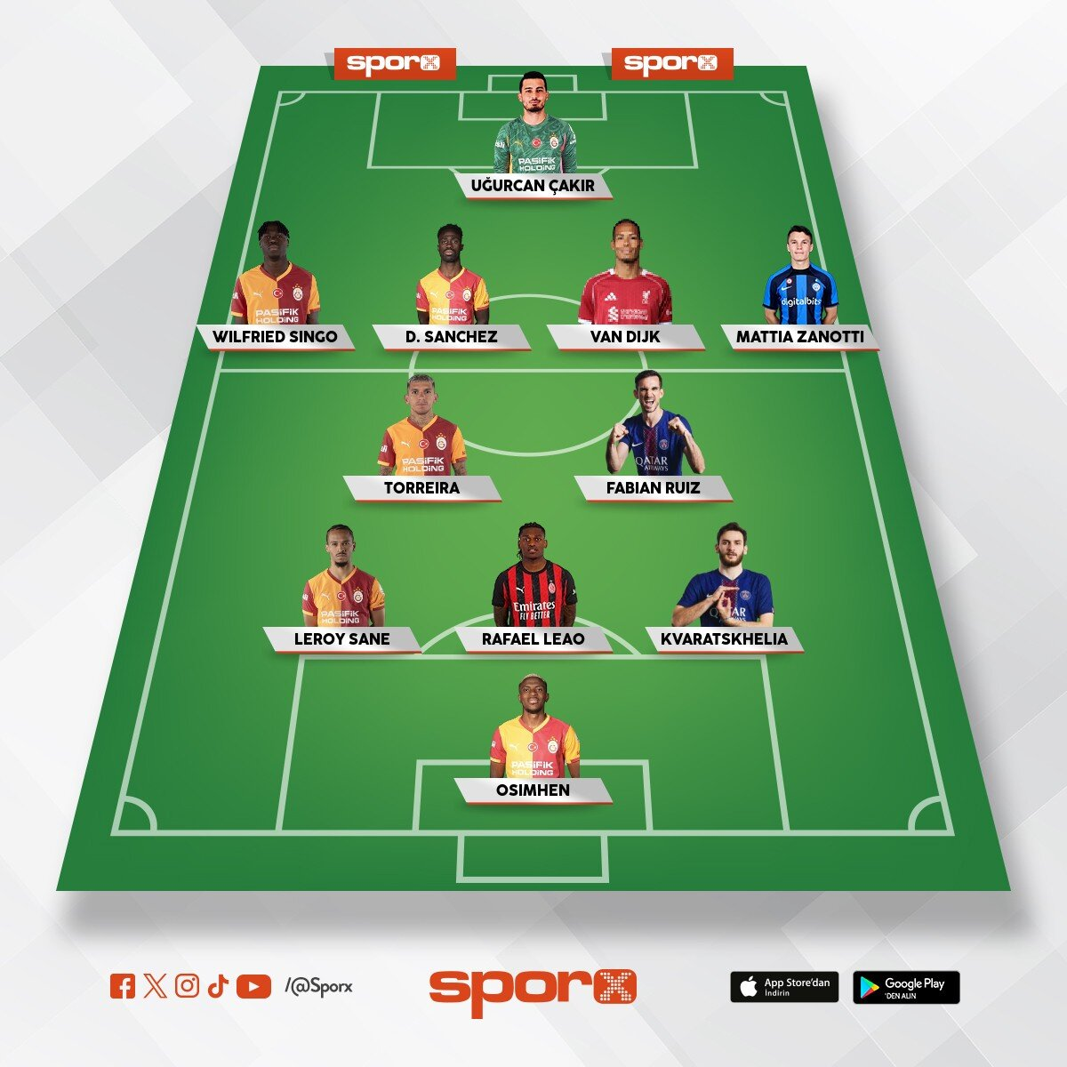 – URL (Slug): galatasarayin-yeni-sezon-hedefleri-ve-kadro-analizi